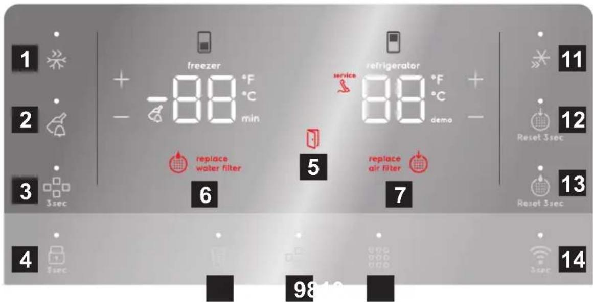 1 2 3 3sec freezer + - -88 °F min service 88 °F demo + - 5 replace water filter replace air filter 7 Reset 5sec Reset 5sec 4 5sec 98 10 11 12 13 14