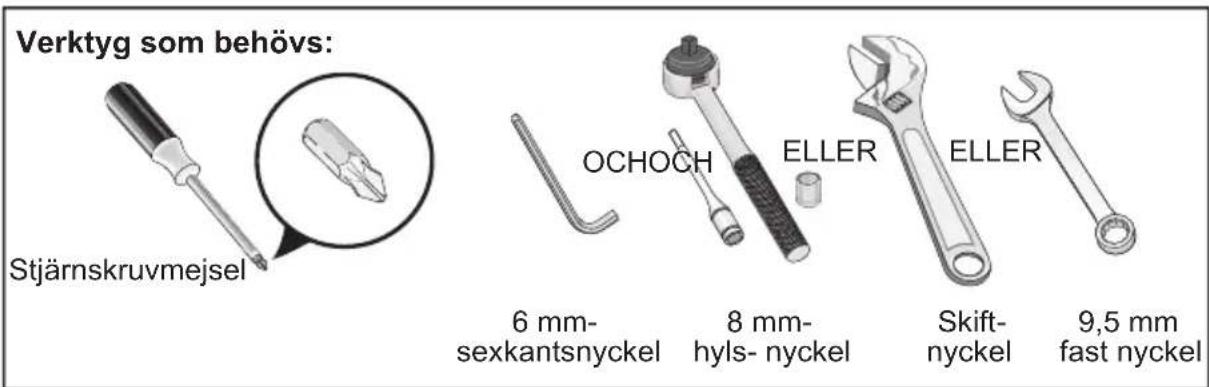 Verktyg som behövs: Stjärnskruvmejsel OCHOCH ELLER ELLER 6 mm- sexkantsnyckel 8 mm- hyls- nyckel Skift- nyckel 9,5 mm fast nyckel