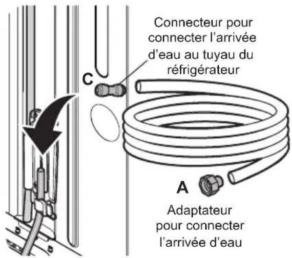 ELECTROLUX LLI9VE54X0 - Méthode d'installation - 4