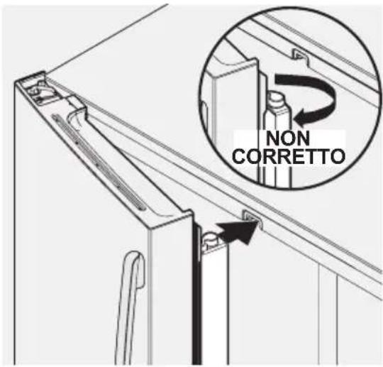 NON CORRETTO