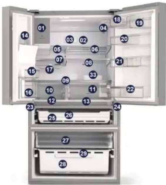 ELECTROLUX LLI9VE54X0 - DESCRIZIONE DELL'APPARECCHIATURA - 1
