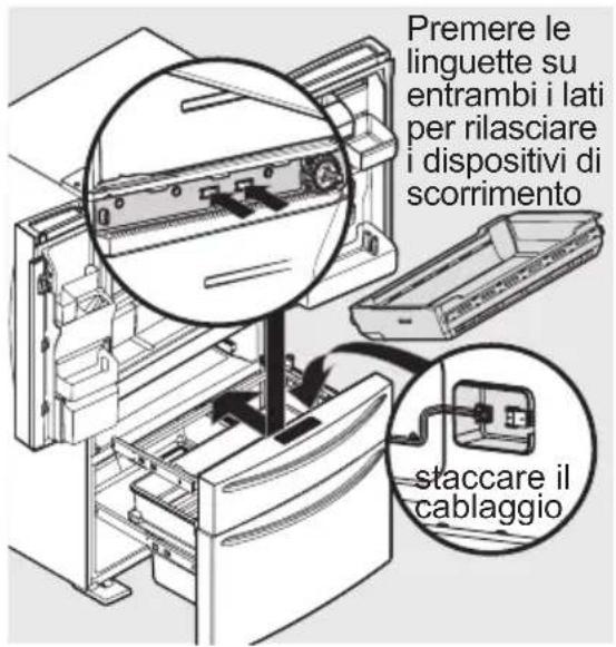 Premere le linguette su entrambi i lati per rilasciare i dispositivi di scorrimento staccare il cablaggio