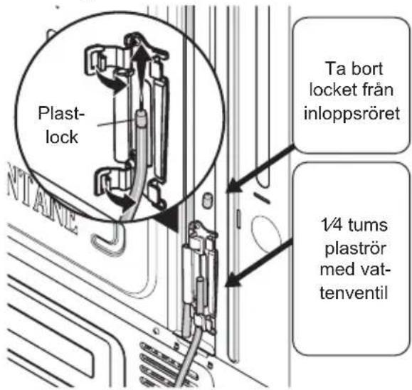 Plast-lock Ta bort locket från inloppsröret 1/4 tums plaströr med vat-tenventil