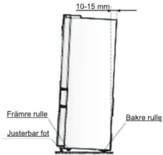 10-15 mm Främre rulle Bakre rulle Justerbar fot
