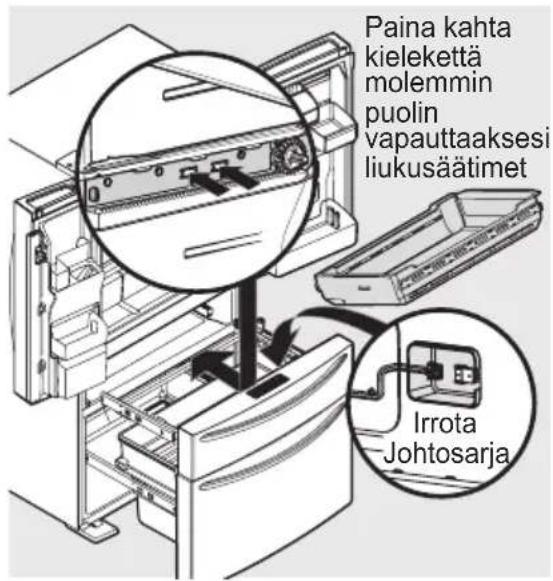 Paina kahta kielekettä molemin puolin vapauttaaksesi liukusäätimet Irrota Johtosarja