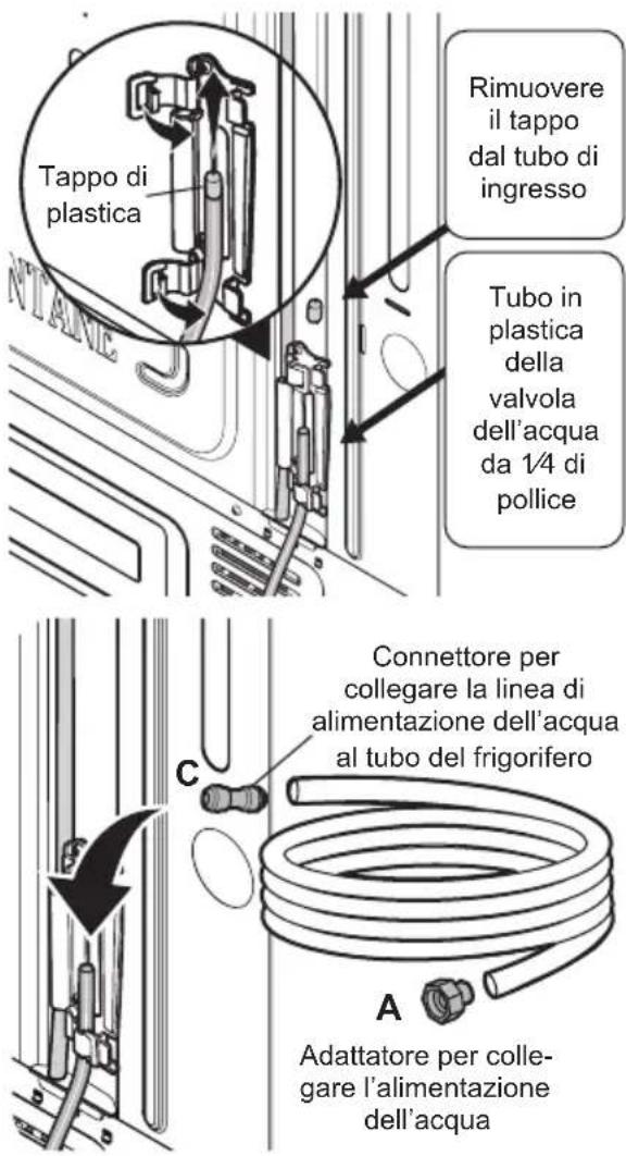 Tappo di plastica Rimuovere il tappo dal tubo di ingresso Tubo in plastica della valvola dell'acqua da 1/4 di pollice Connettore per collegare la linea di alimentazione dell'acqua al tubo del frigorifero Adattatore per collegare l'alimentazione dell'acqua