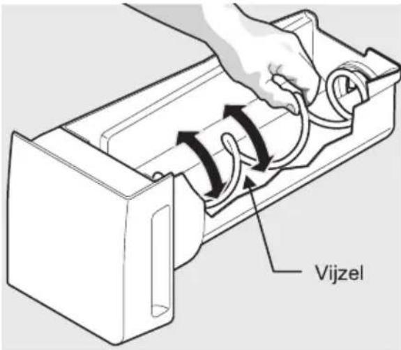 Vijzel