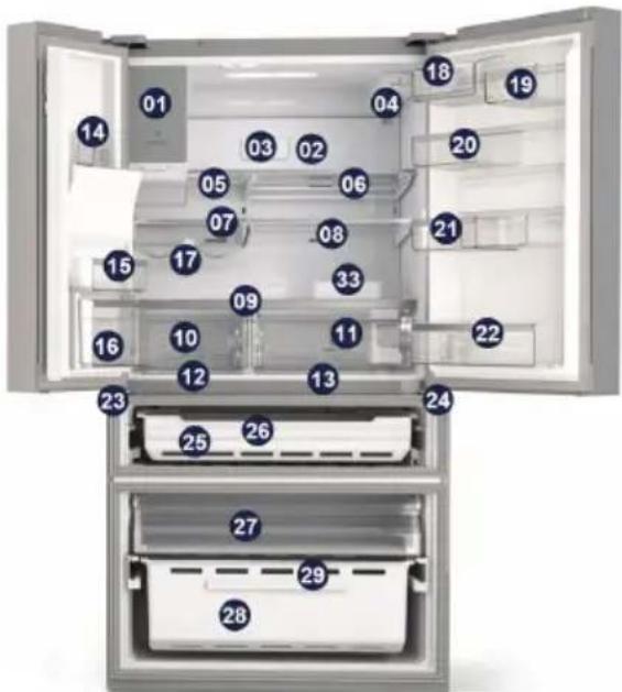 ELECTROLUX LLI9VE54X0 - BESKRIVELSE AF APPARATET - 1