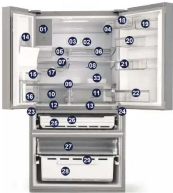 ELECTROLUX LLI9VE54X0 - BESCHREIBUNG DES GERÄTS - 1