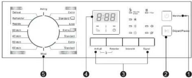 AYA ASLD7002W - PANNEAU DE CONTROLE - 1
