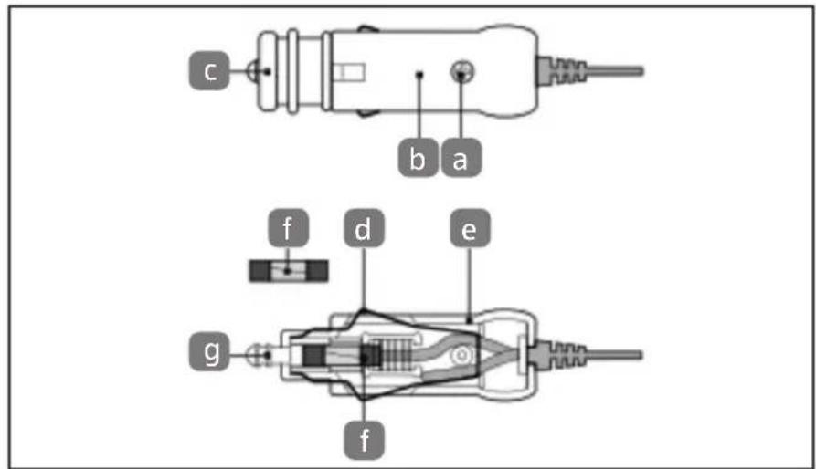 Adventuridge GTSFKB01 - REMARQUE! - 1