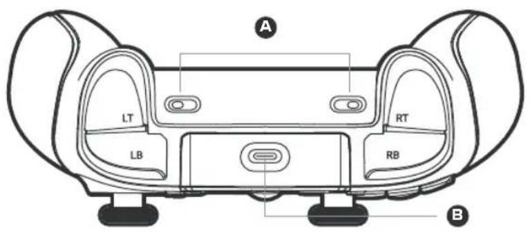 ROCCAT Stealth Ultra Controller - Contenu de la boite &amp; découverte du produit - 1