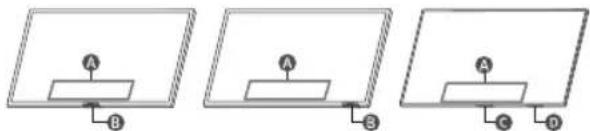 SAMSUNG QE65Q60DAU - De knop TV-bediening gebruiken - 1