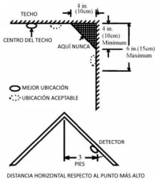 Brandson 304973 - Ejemplos ilustrados: - 1