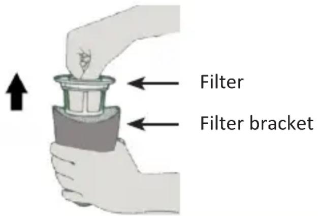 Brandson 303370 - Cleaning the filter unit - 1