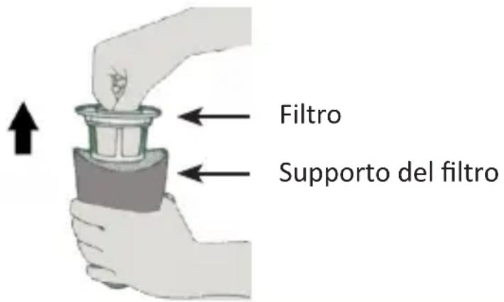 Brandson 303370 - Pulizia dell'unitàhetto - 1