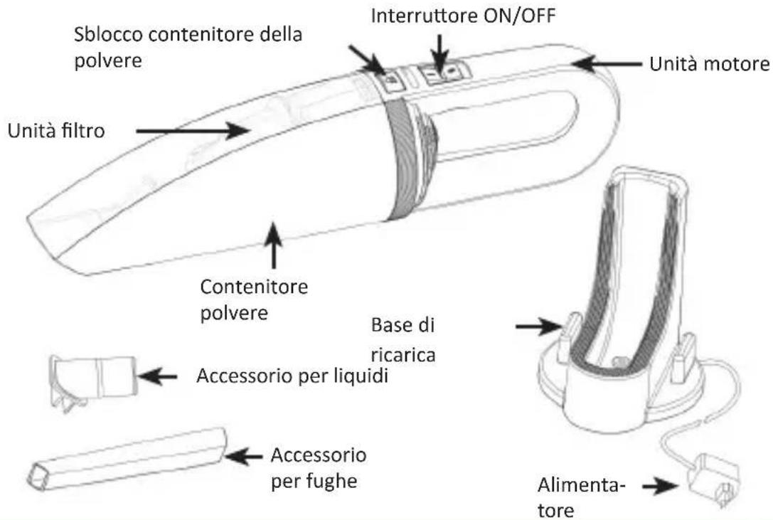 Brandson 303370 - Dettagli del prodotto - 1