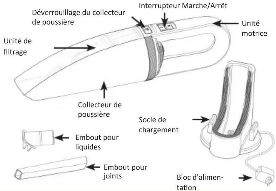 Brandson 303370 - Particularités du produit - 1