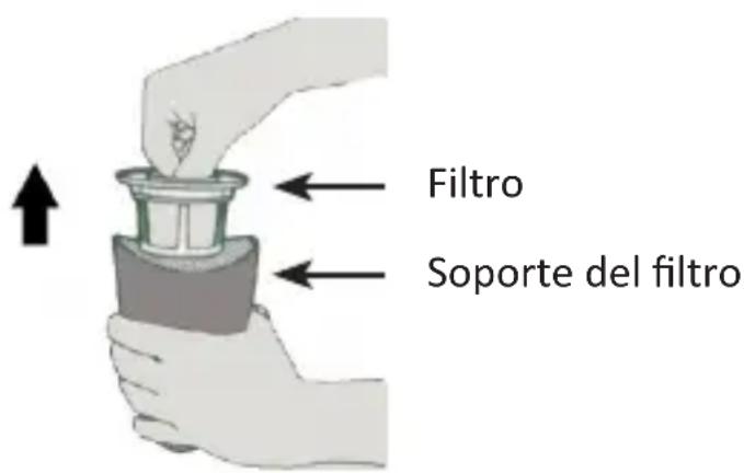 Brandson 303370 - Limpiar launidad del filtro - 1