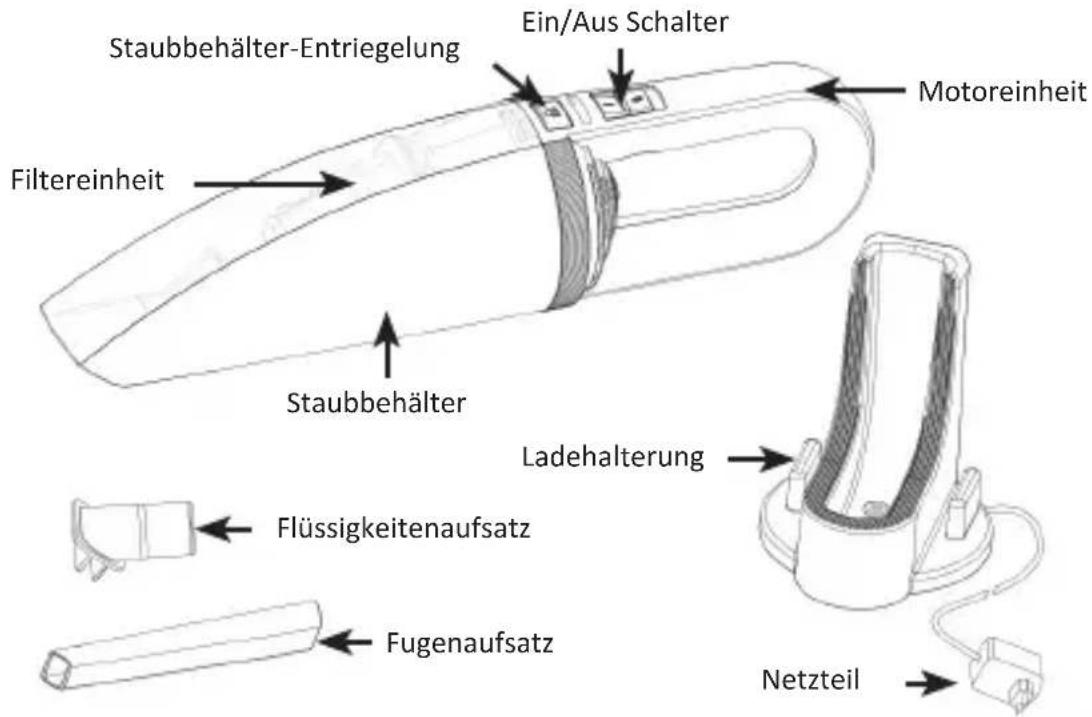 Brandson 303370 - Produkt-Details - 1