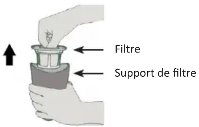 Brandson 303370 - Nettoyage de l'unité de filtrage - 1