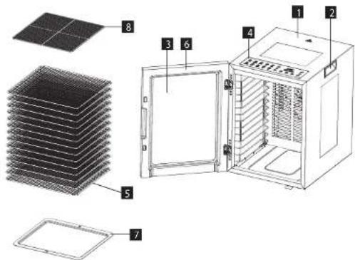 Concept SO5000 - POPIS VYROBKU - 1