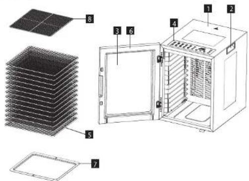 Concept SO5000 - DESCRIEREAPRODUSULUI - 1