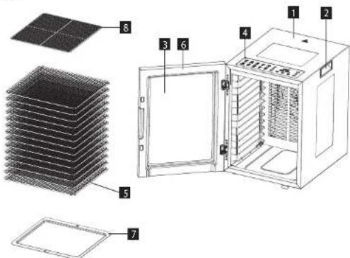 Concept SO5000 - DESCRIPCION DEL PRODUCTO - 1