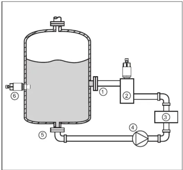 IFM LDH112 - Système de mesure typique - 1