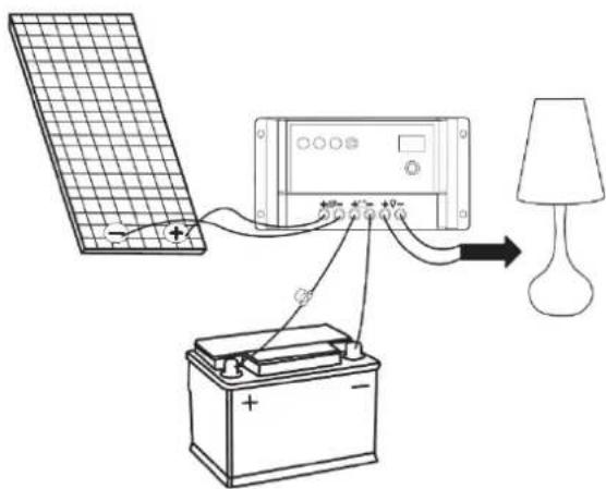 Mestic MSFL150 - Collegamento in serie e in parallelo - 1