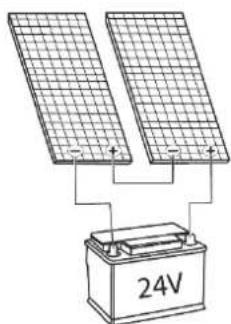 Mestic MSFL150 - Collegamento in serie e in parallelo - 2
