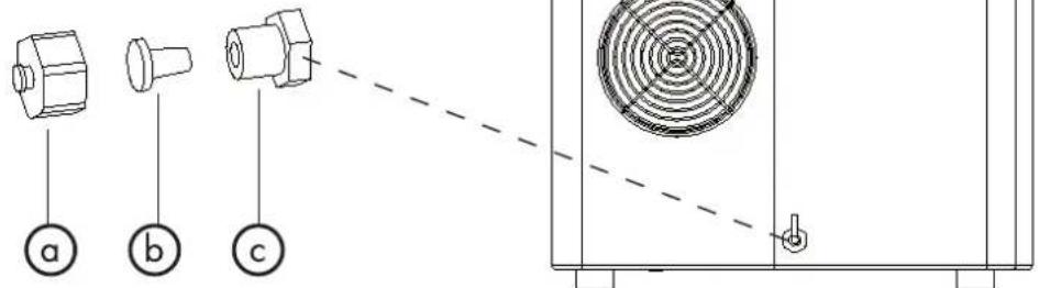 FRIGIDAIRE EFIC103 - PIÈCES, FONCTIONS ET CARACTÉRISTIQUES - 3