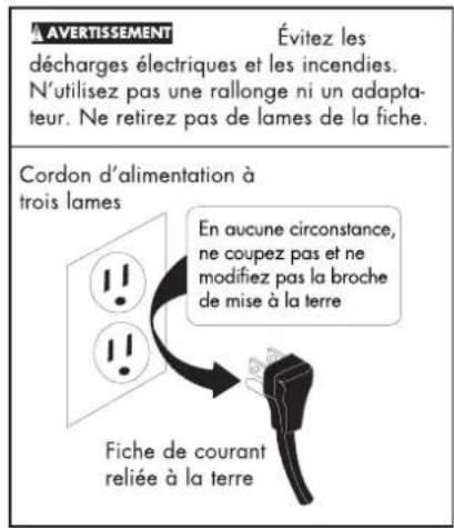 FRIGIDAIRE EFIC103 - Avertissement! - 2