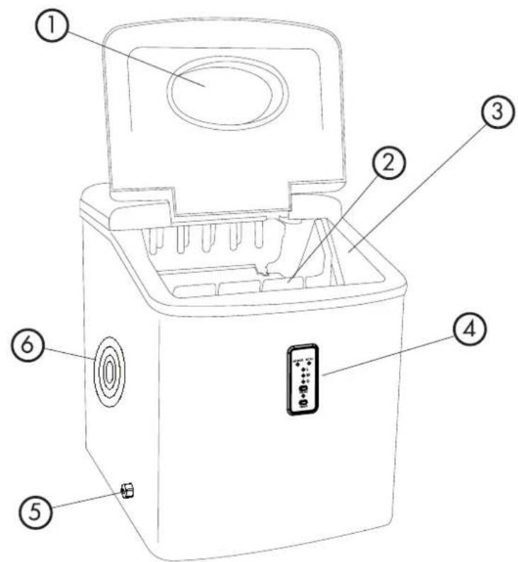 FRIGIDAIRE EFIC103 - PIÈCES, FONCTIONS ET CARACTÉRISTIQUES - 1