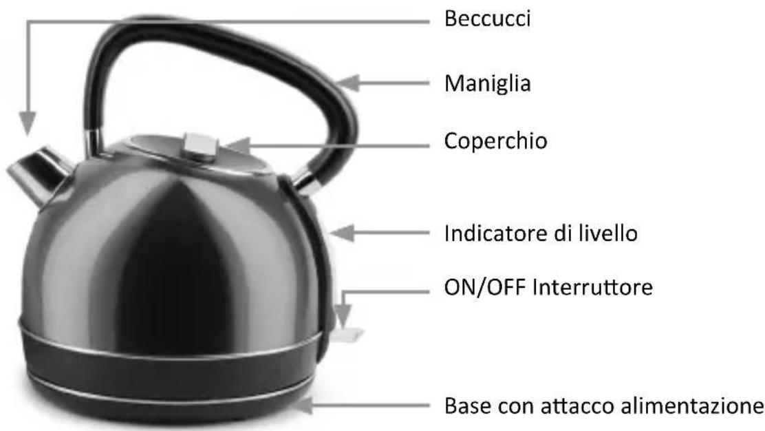 Arendo Vintage 304289 - Dettagli del prodotto - 1