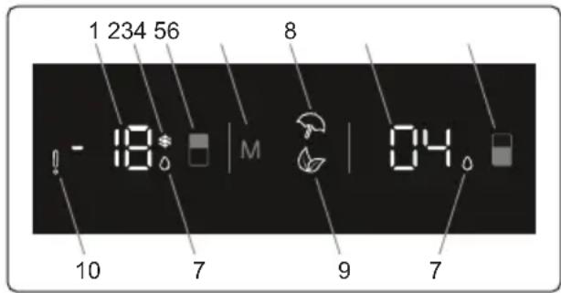 BARAZZA 1FCE6I - Display und Bedienfeld - 1