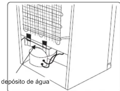 BARAZZA 1FCE6I - LIMPEZA E MANUTENÇÃO - 5