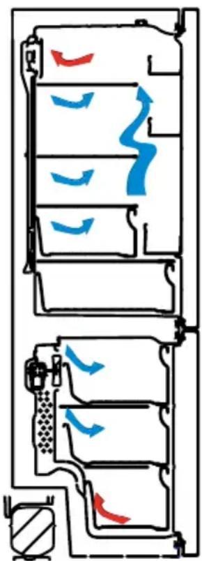 BARAZZA 1FCE6I - Informações sobre a Tecnologia de Refrigeracao de Nova Geração - 1
