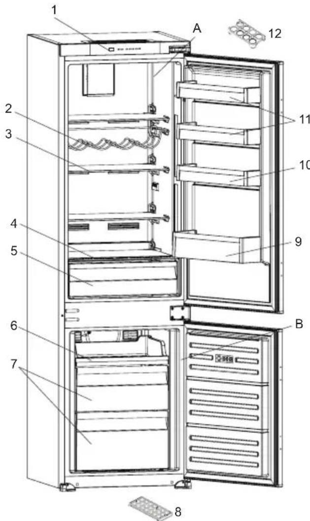 BARAZZA 1FCE6I - GERÄTEBESCHREIBUNG - 1