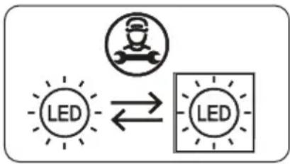 BARAZZA 1FCE6I - Cambio de las luces LED - 2
