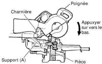 HITACHI C 10FSHPS - Coupe de pieces minces (Coupe à pression simple) - 1