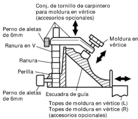HITACHI C 10FSHPS - Método de corte de moldura en vertic sin inclinar la hoja de sierra - 2