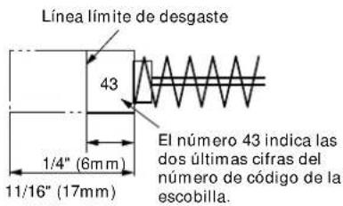 HITACHI C 10FSHPS - Inspeccion de las escobillas (Figs. 53 y 54) - 1
