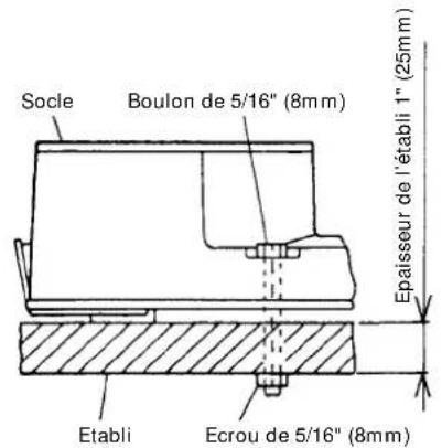 HITACHI C 10FSHPS - PREPARATION AVANT L'UTILISATION - 2