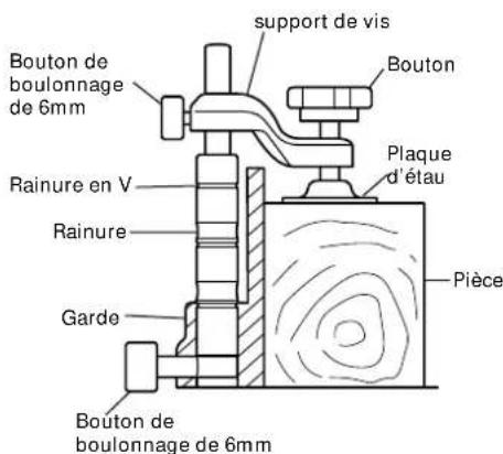 HITACHI C 10FSHPS - Utilisation de l'ensemble d'étau (Accessoire standard) - 1
