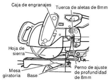 HITACHI C 10FSHPS - PRECAUCION: - 1
