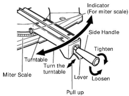 HITACHI C 10FSHPS - Miter cutting procedures - 1
