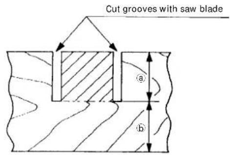 HITACHI C 10FSHPS - Groove cutting procedures - 1