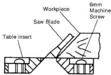 HITACHI C 10FSHPS - Positioning the table insert - 3