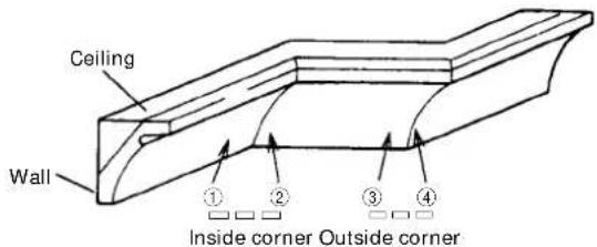 HITACHI C 10FSHPS - Crown molding cutting procedures - 2